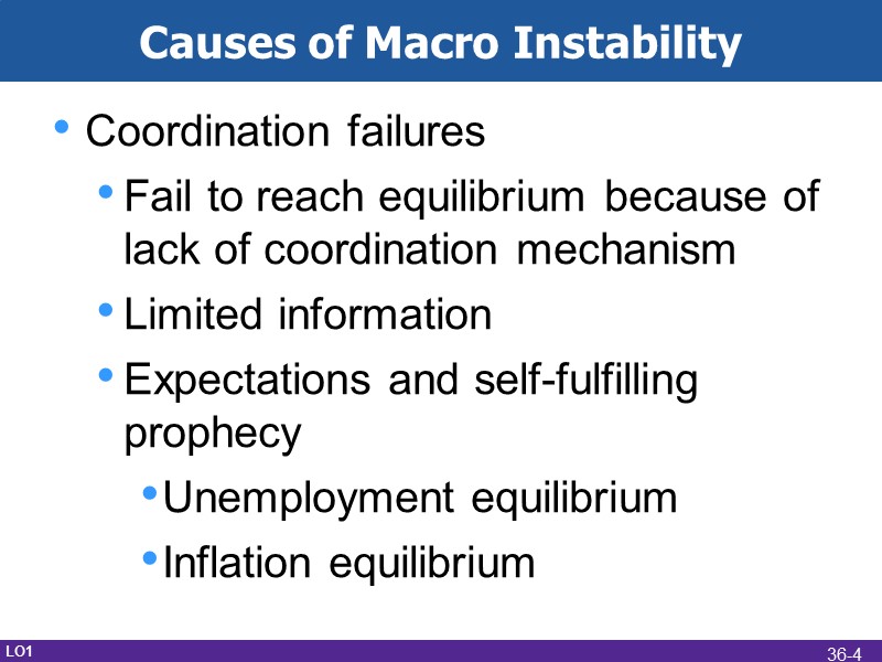 Causes of Macro Instability Coordination failures Fail to reach equilibrium because of lack of